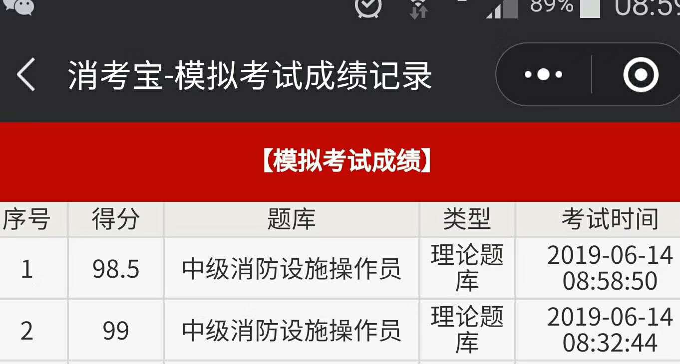 消考寶