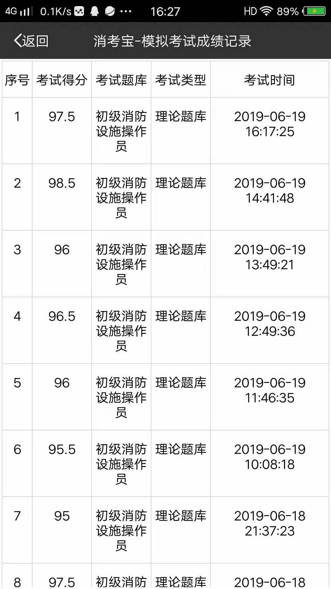 消考寶