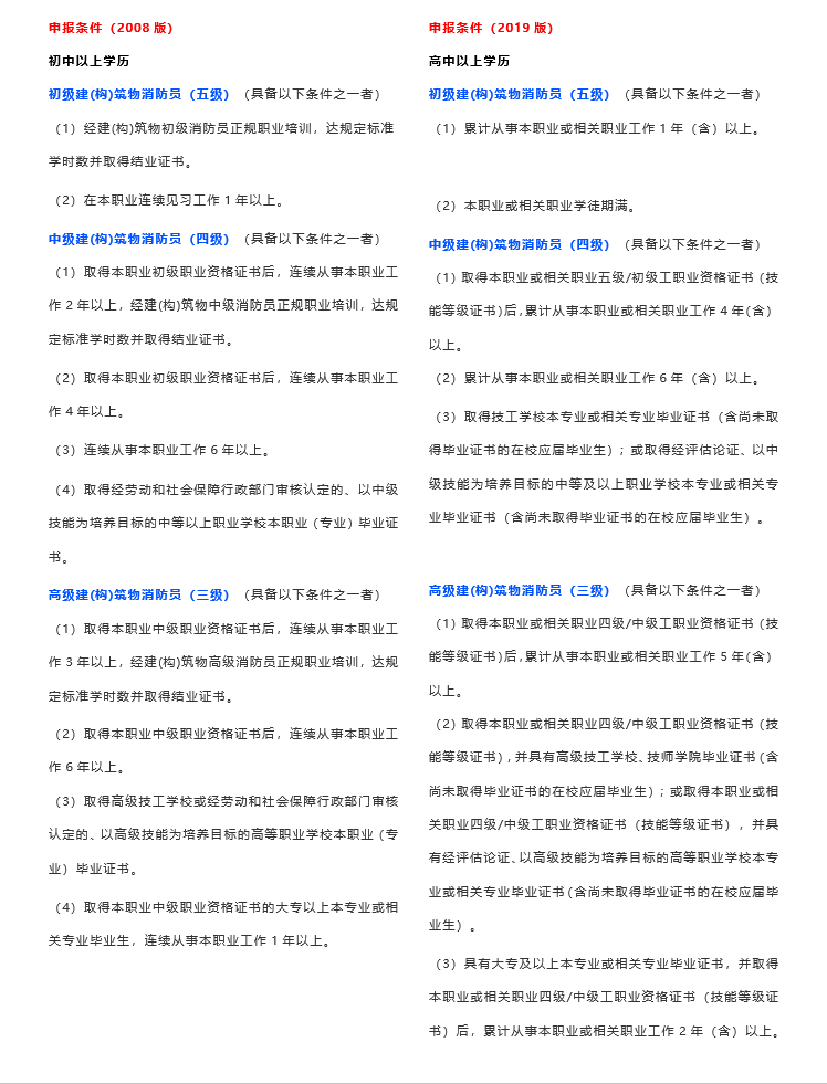 報名方式.png