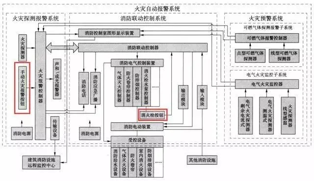 消考寶