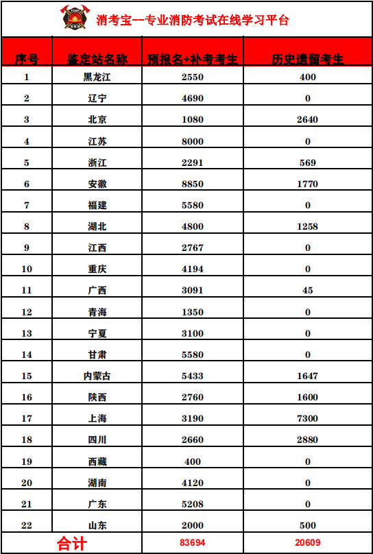 QQ圖片20220326113341.png