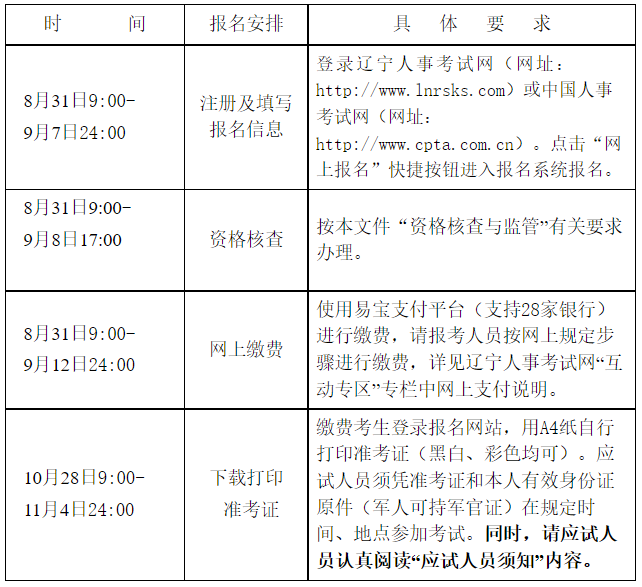 遼寧報(bào)名.png